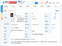 王思聰最新動(dòng)態(tài) 以自有資金拓展投資版圖，聚焦多元化商業(yè)布局
