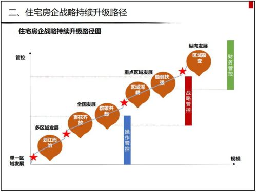 云南普洱茶的引導轉化內容設計與成功轉型營銷策劃
